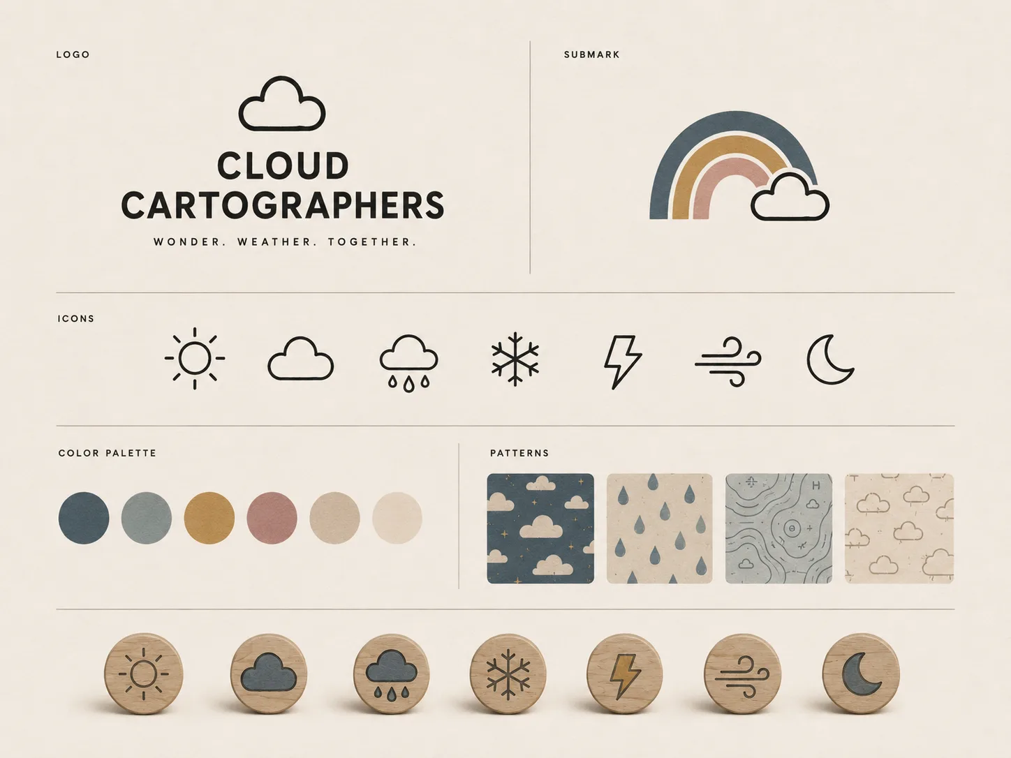 Cloud Cartographers visual system showing logo, weather icons, color palette, and pattern panels