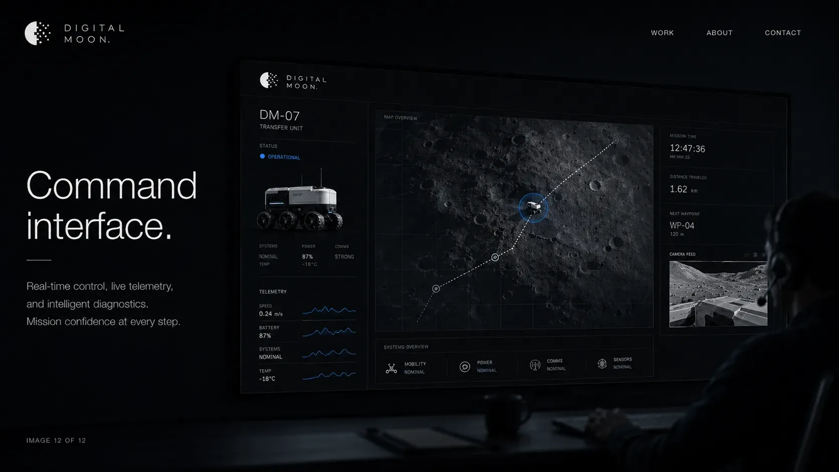Digital Moon command interface with DM-07 status, lunar map route, mission time, waypoint, systems overview, and camera feed