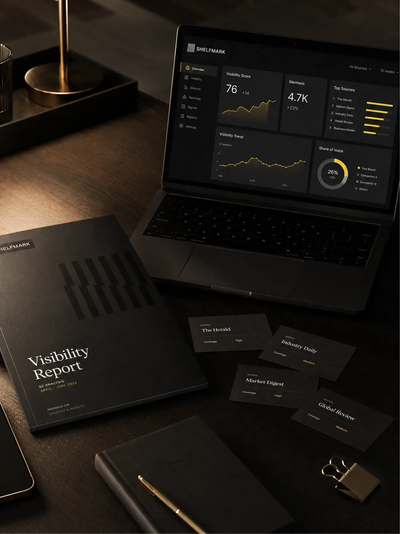 Shelfmark dashboard, visibility report, source cards, notebook, and desk objects arranged in a dark product scene